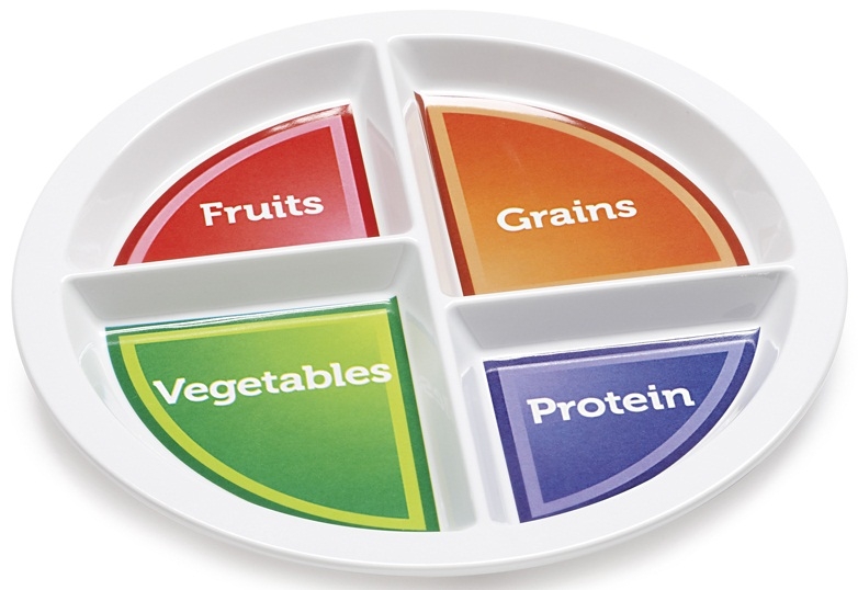 GET Enterprises Melamine My Plate Design 4 Compartment Plate, 10 inch -- 12 per case
