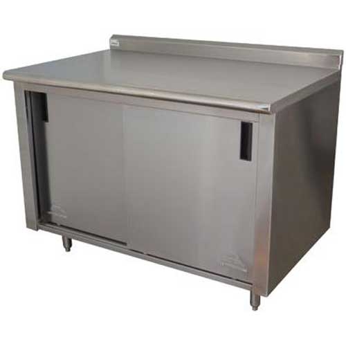 Stainless Steel Condensate Hood Size:48 inchX48 inchX20 inch.