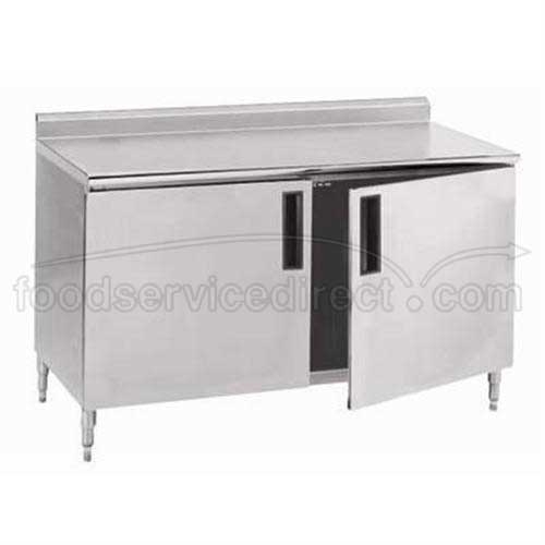 Stainless Steel 1 1/2 inch Splash Enclosed Base Work Table With Hinge Door, 30X144 inch.