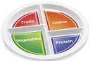 GET Enterprises Melamine My Plate Design 4 Compartment Plate, 10 inch -- 12 per case