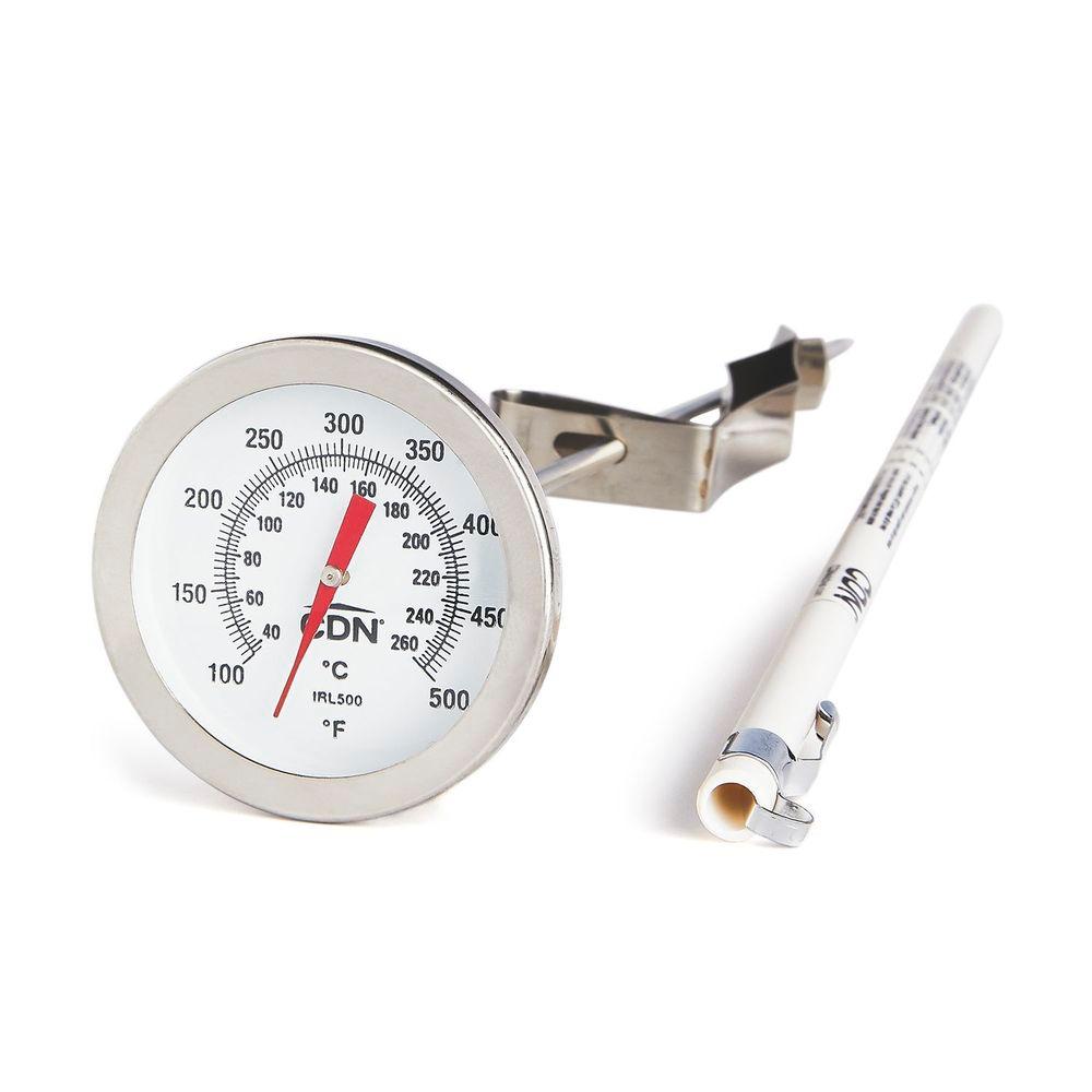 Product gallery 3683252