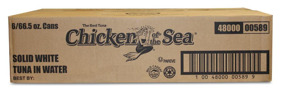 Product gallery 6849461