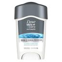 Dove Men Plus Care Clinical Protection Clean Comfort Antiperspirant Stick, 1.7 Ounce -- 24 per case