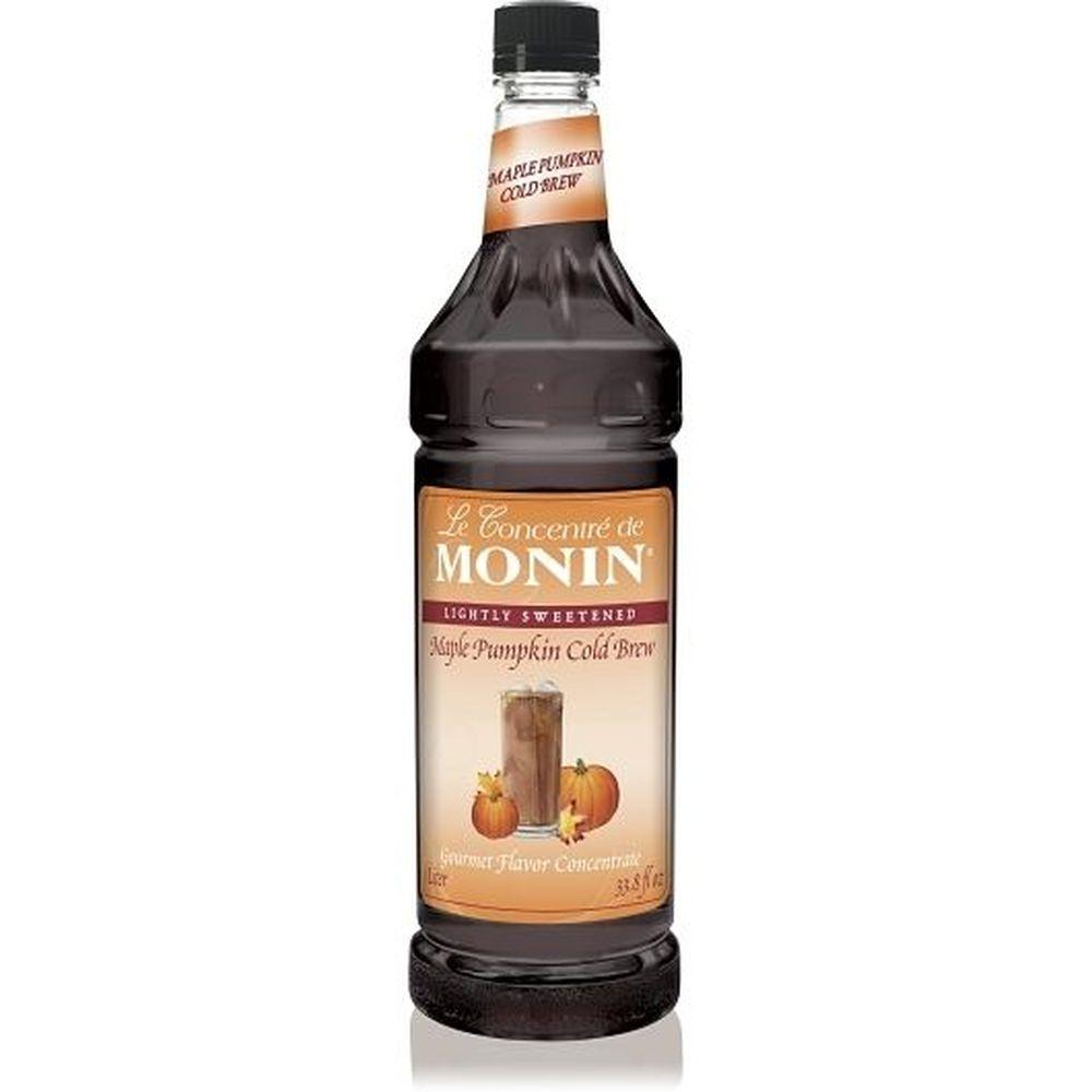 Product gallery 3625016