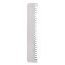 Benriner Medium Blade for BN 95 Mandolin Vegetable Slicer