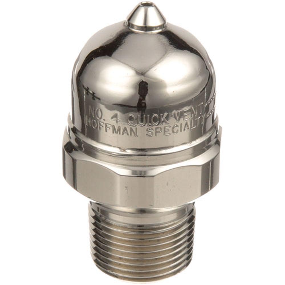 Product gallery 4291626