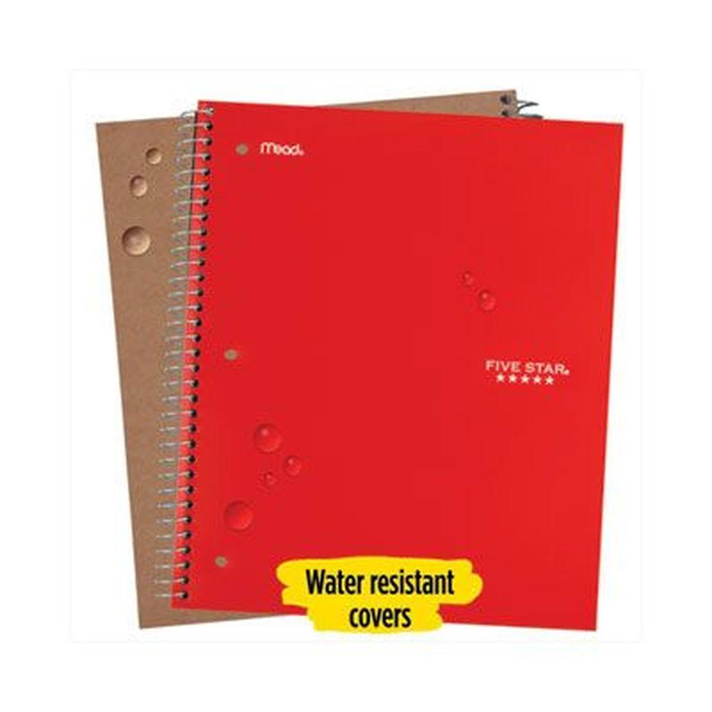Product gallery 3037677