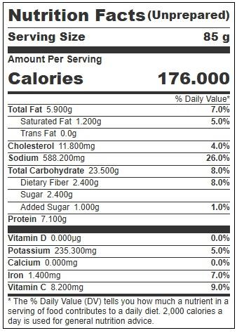 Product gallery 787849269