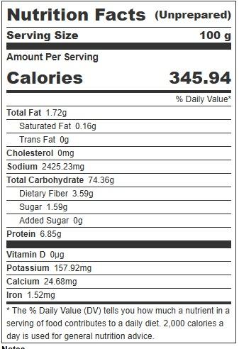 Product gallery 7559795