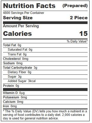 Product gallery 535001324