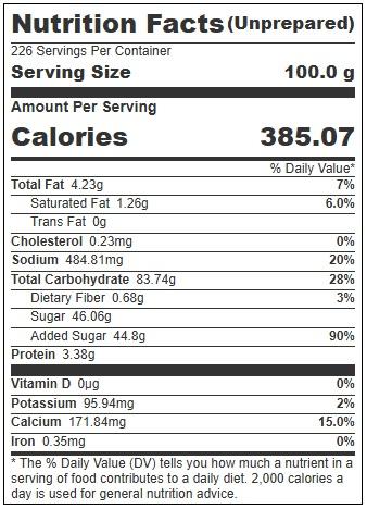 Product gallery 387159574