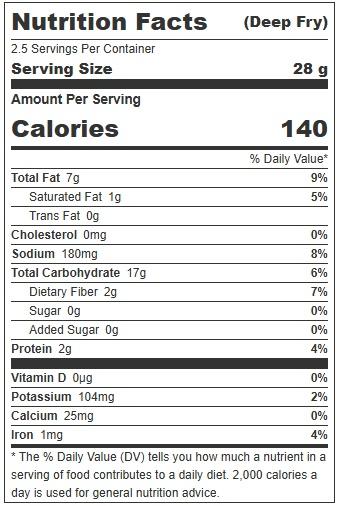 Product gallery 92516280