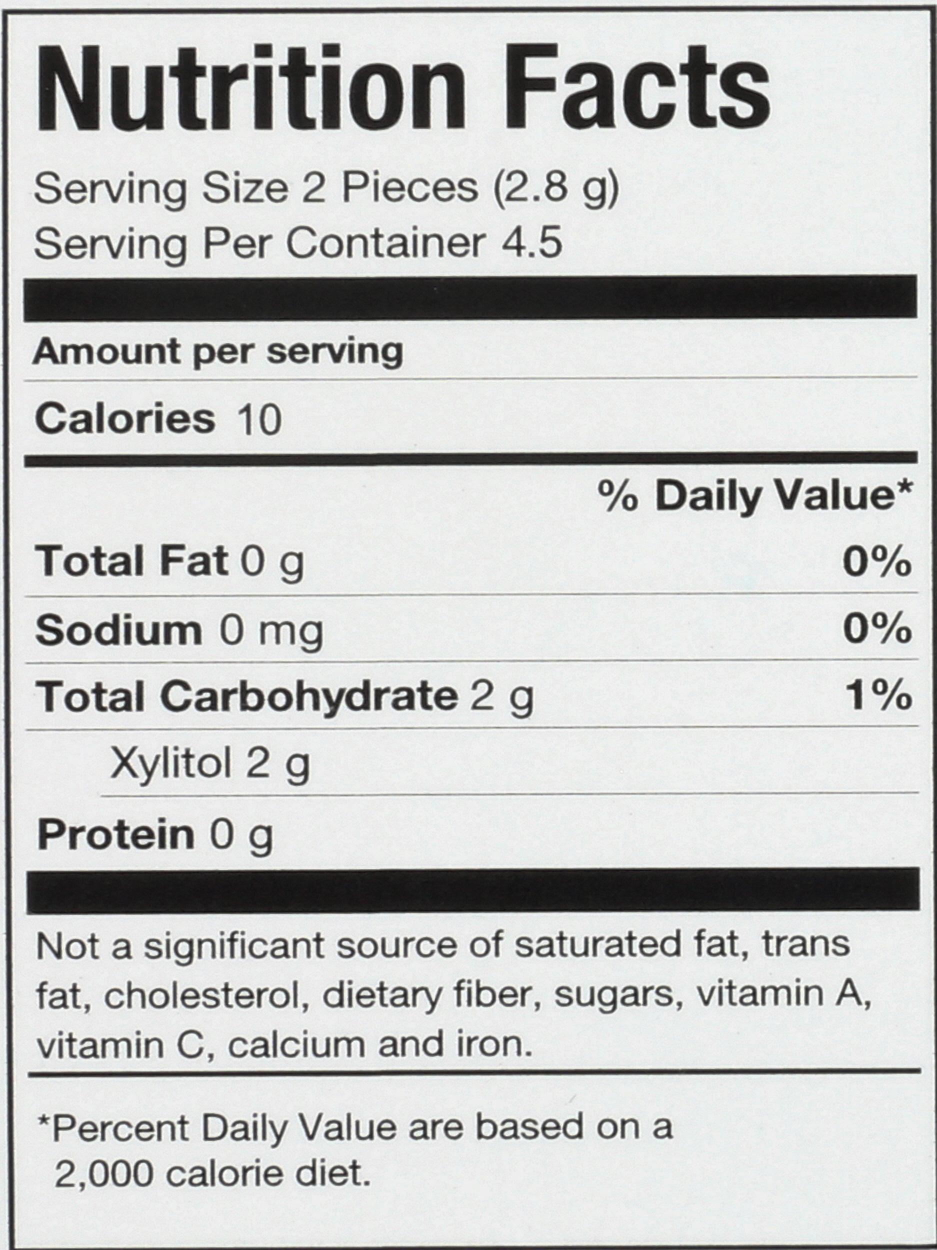 Product gallery 288115238