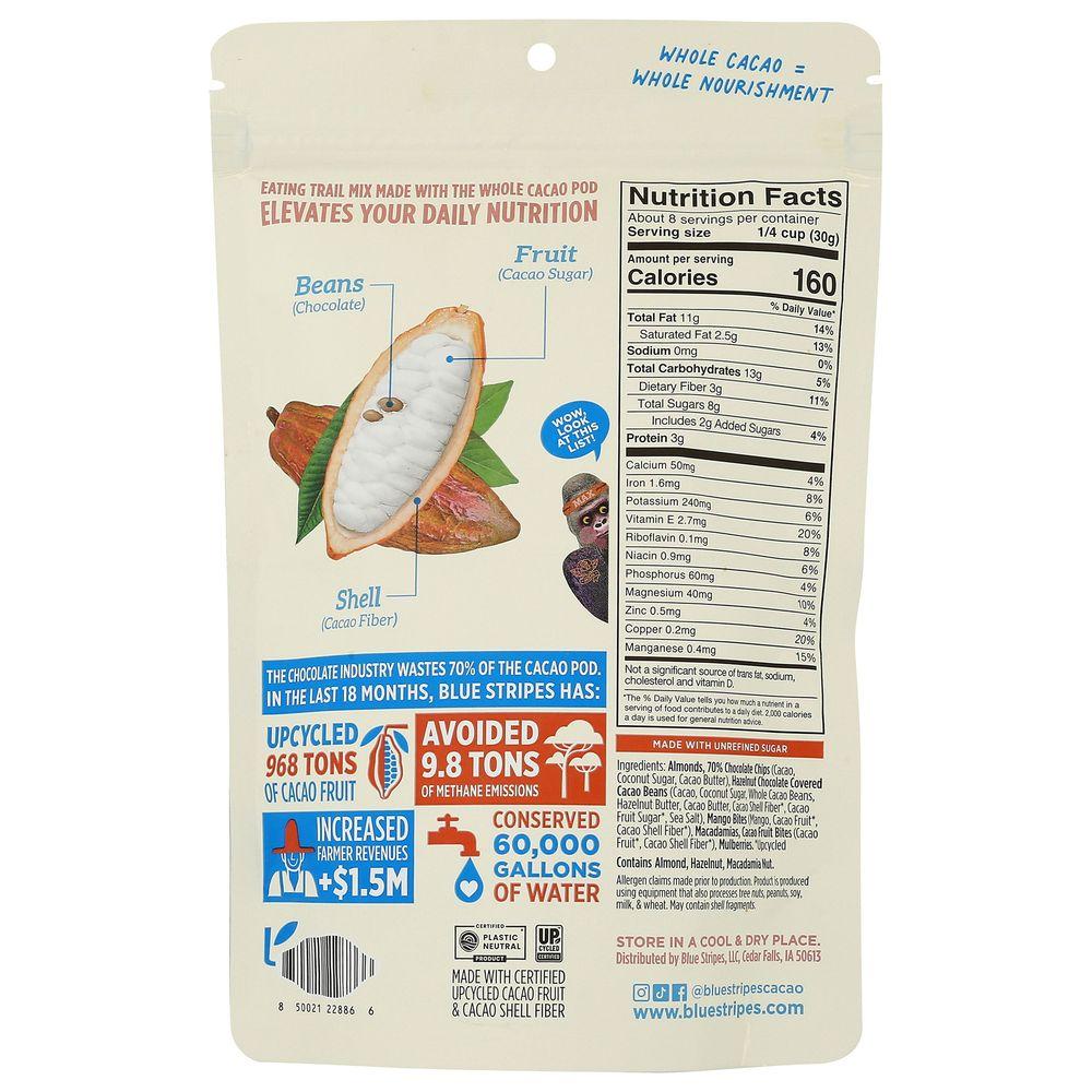 Product gallery 571738201