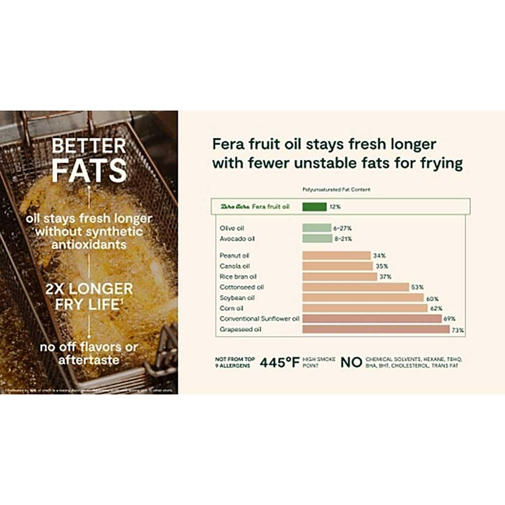 Product gallery 361280330