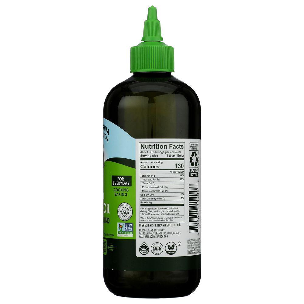 Product gallery 28335885