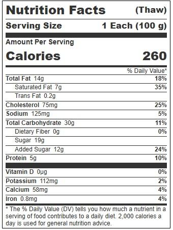 Product gallery 813291013