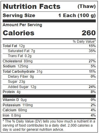 Product gallery 266934358