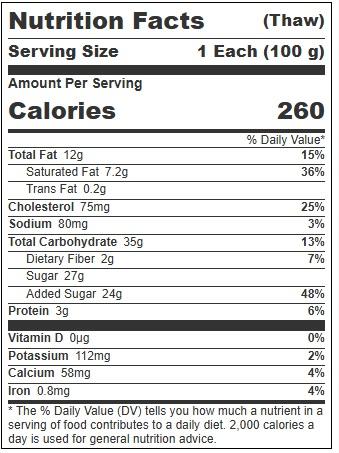 Product gallery 73142563