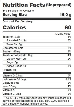 Product gallery 480344087