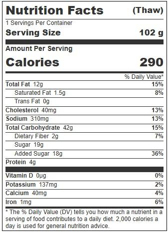 Product gallery 145065240