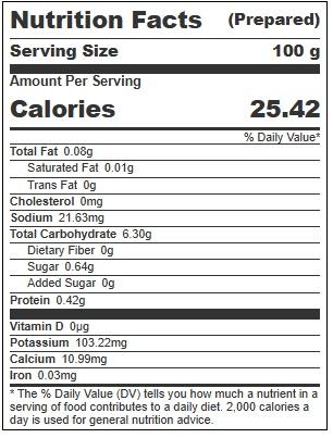 Product gallery 689662635