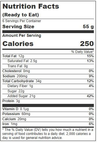 Product gallery 380394094