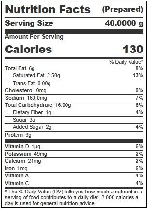 Product gallery 322085711