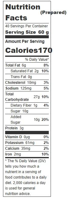 Product gallery 205079664