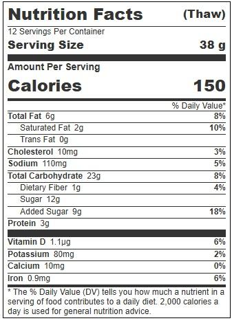 Product gallery 294807070