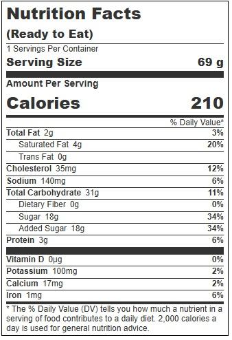 Product gallery 319261081