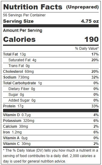 Product gallery 5760312