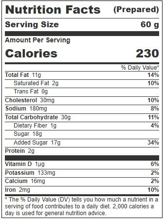 Product gallery 368792193