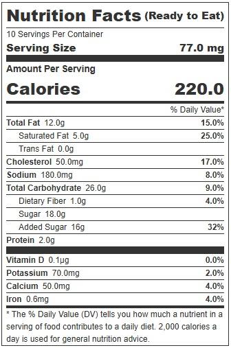 Product gallery 604520498