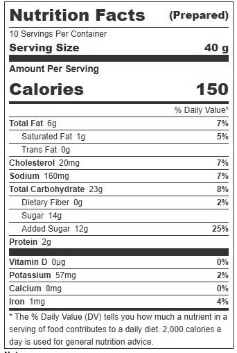 Product gallery 120892118