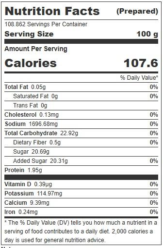 Product gallery 95093200