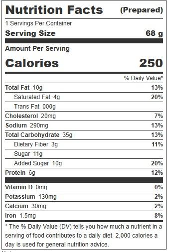 Product gallery 588308196