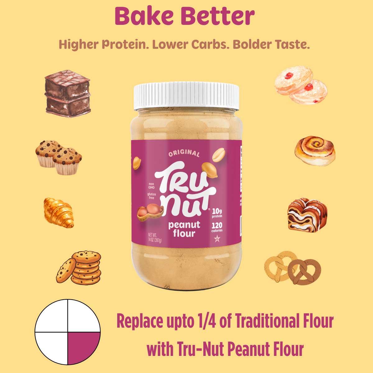 Product gallery 334261172