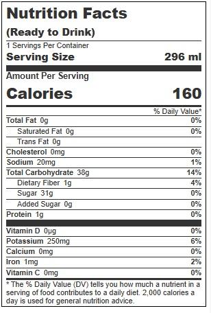 Product gallery 310530267