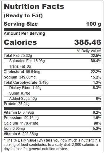 Product gallery 4239631