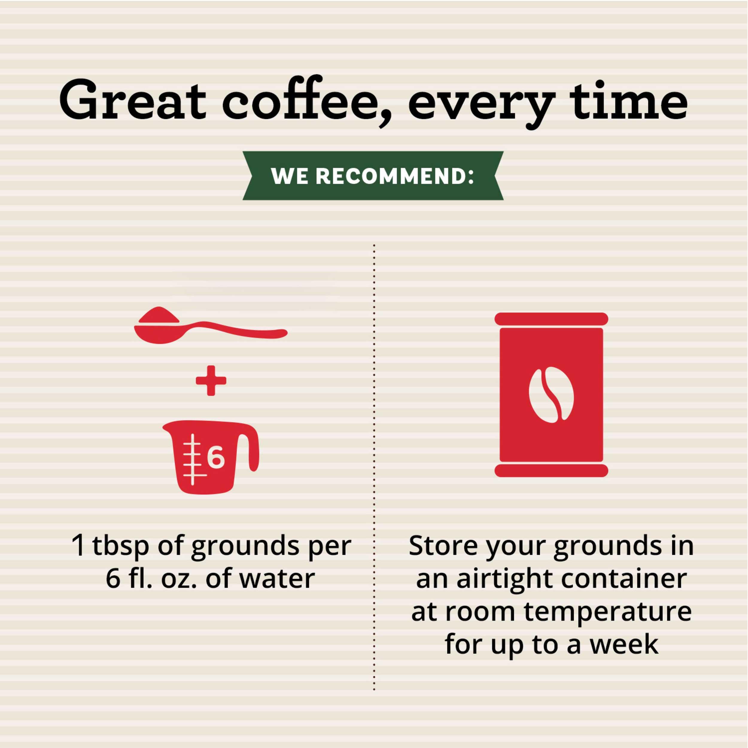 Product gallery 4022034