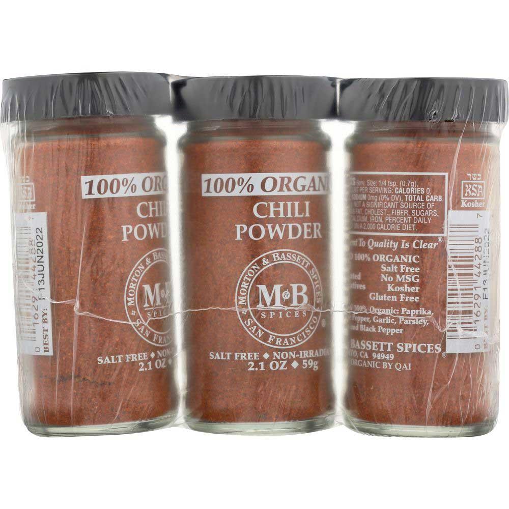 Product gallery 2667408