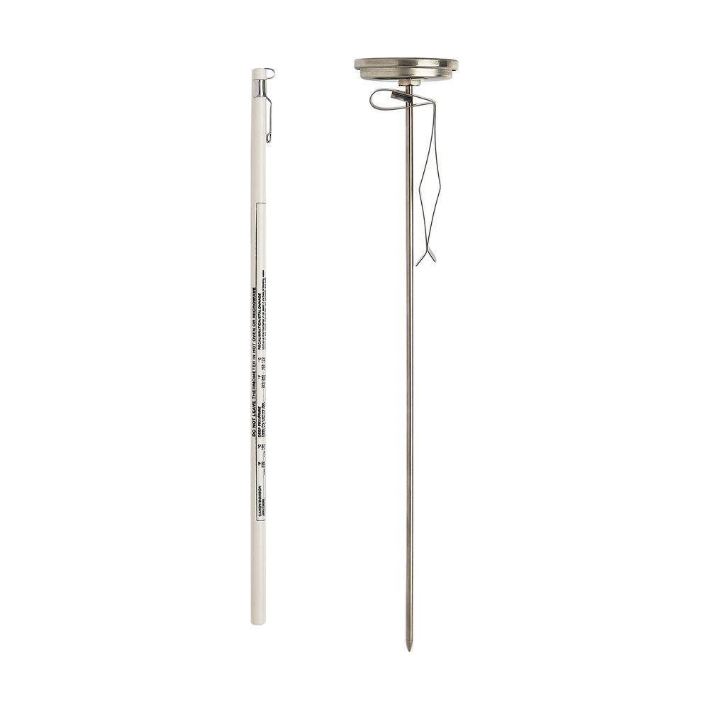 Product gallery 3683258