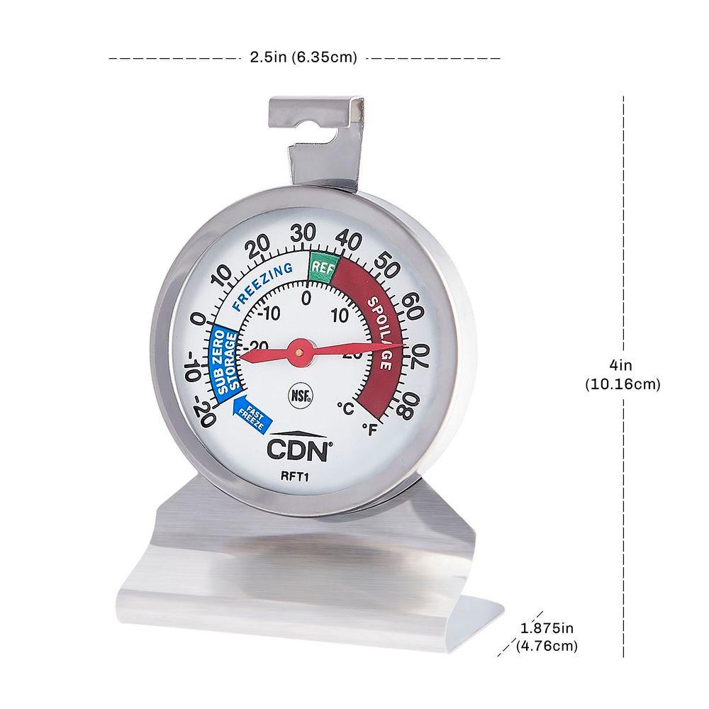 Product gallery 3683114