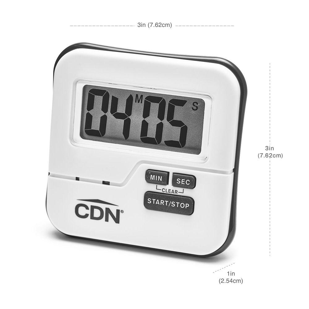 Product gallery 3683273