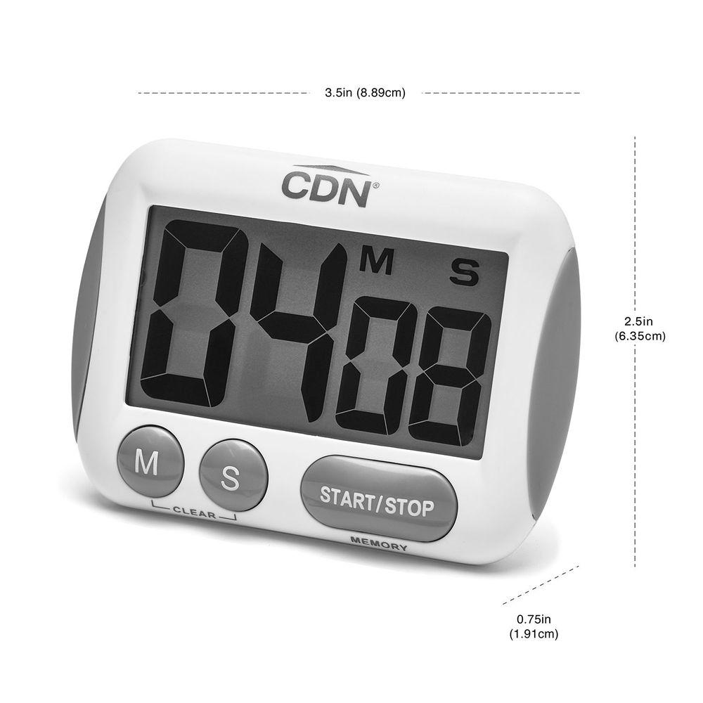 Product gallery 3682745