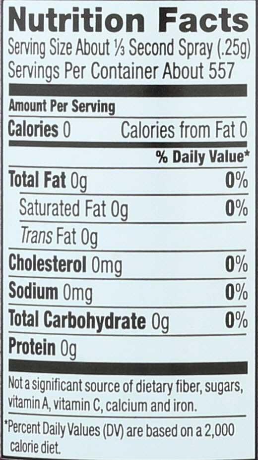 Product gallery 401596083