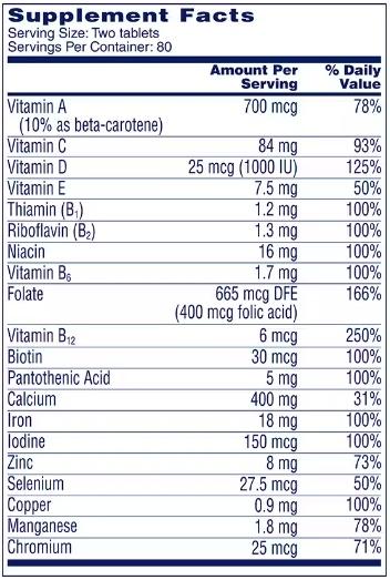 Product gallery 3153124