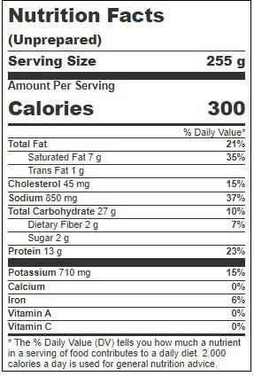 Product gallery 2533521