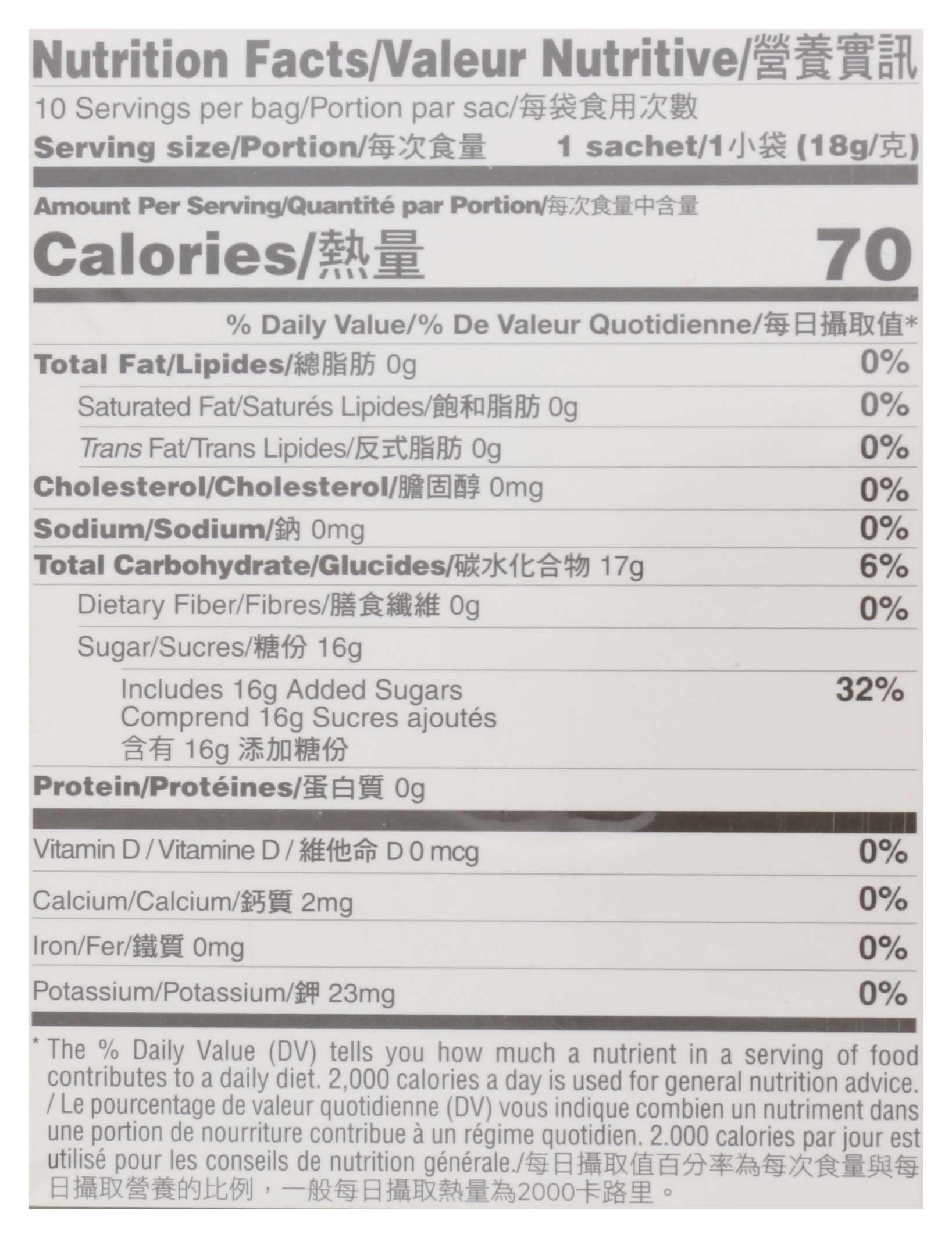 Product gallery 2288881